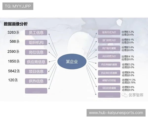 中甲联赛的俱乐部财务管理机制建设方案实施方案，俱乐部财务管理制度